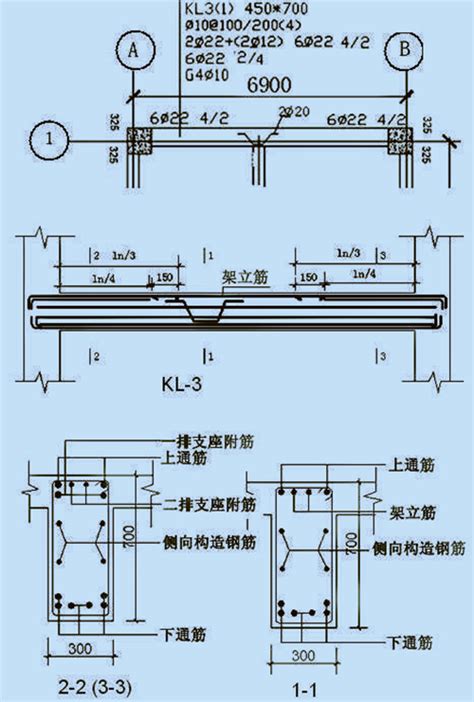 樑下高度|【樑下高度】樑下高度大解密：別讓樑柱問題阻礙你的居家夢想